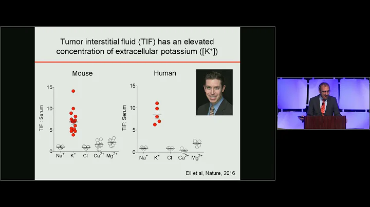 Fundamentals of T cell-based Immunotherapy - Nicho...