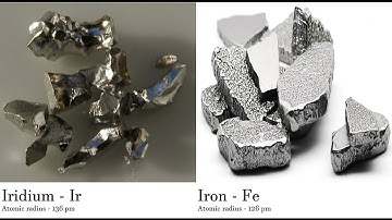 Iridium - Ir vs Iron - Fe Comparing Element attributes Atoms