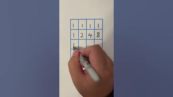 genius, Solving this math puzzle | Brain Test #math #puzzle #braintest #shorts