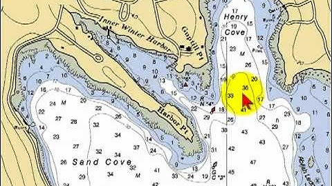 How Much Anchor Line Do You Need for Safety?