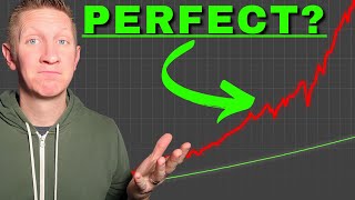 Will Adding SPY Create the PERFECT Dividend ETF Portfolio! SCHD, DIVO, JEPI