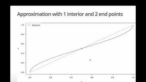 StanCon 2020. Talk 12: Ben Goodrich. Bayesian Inference without Probability Density Functions