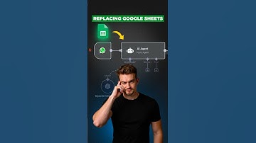 Replacing Google Sheets with the new tool called Data Table which stores information directly in n8n