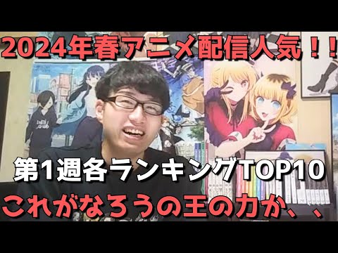 【2024年春アニメ第1週】「配信人気」各ランキングTOP10【dアニメ、Amazon Prime、Netflix、AbemaTV、ニコニコ動画、GEM】(ネタバレなし)【これがなろうの王の力か、、】