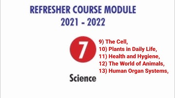 7th standard science refresher course English medium || 9 to 13 @Kanishai