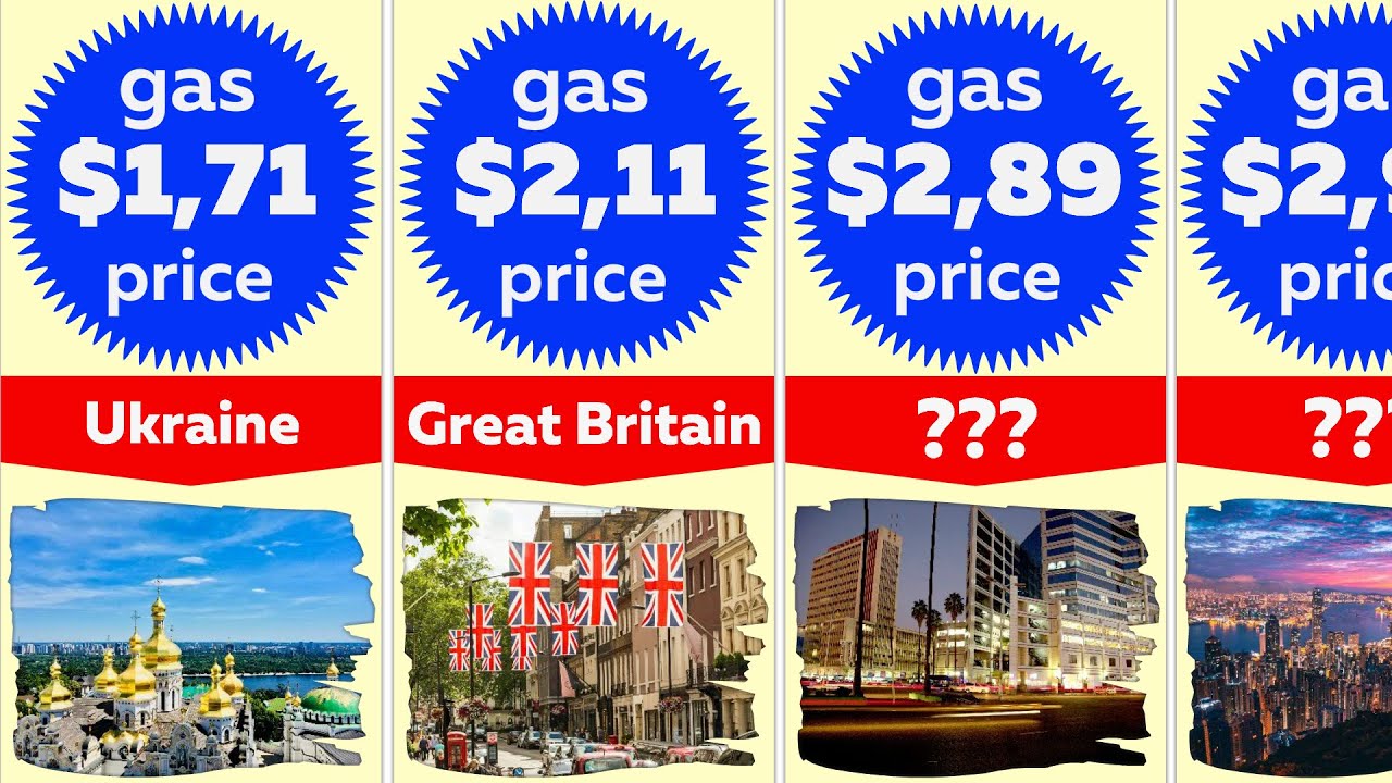 Comparison Gasoline Prices Per Liter By Country (June 2022) YouTube