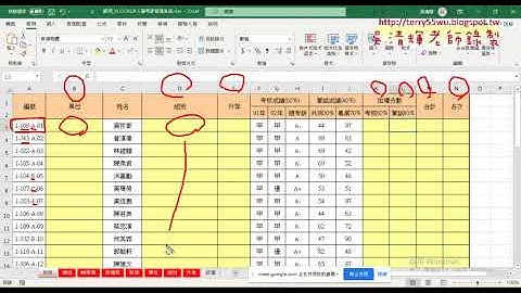 01 重點回顧與人事考評系統
