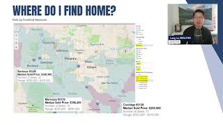 Can You Still Afford an Arizona Home The Answer May Surprise You 🤔🏠