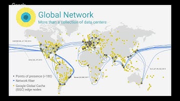 GCP Online Meetup #10: Networking: The Backbone of Google Cloud Platform