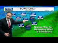 Weather Aware before sunrise but the storm clouds part in time for a sunny weekend