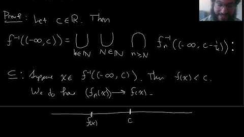 Proof of Limit of Measurable Functions is Measurable