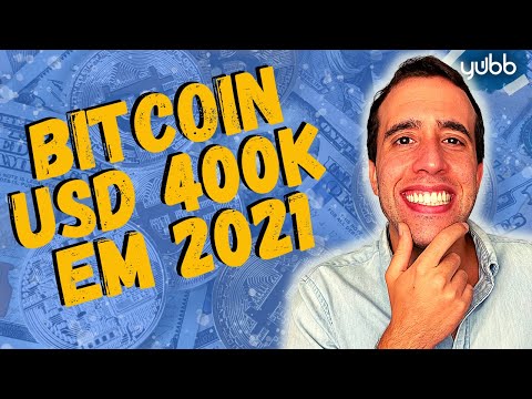BITCOIN PODE BATER 400 MIL DÓLARES!!! Analise bitcoin hoje (BTC) e criptomoedas