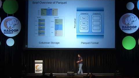Taking Hadoop to Enterprise Security Standards