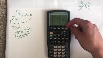 Solving rational equations using a calculator to find Intersection points