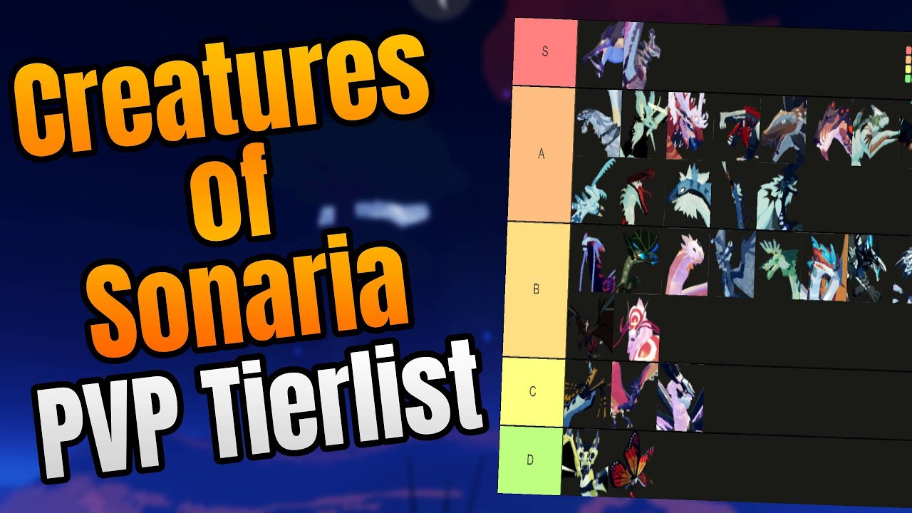 Creatures of sonaria Tier list 