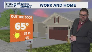 Small Cold Front With Minimal Impacts | West Texas Forecast