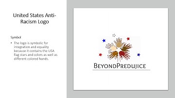 Deliverable 7 Part 3 Logo  Using Visual Communication