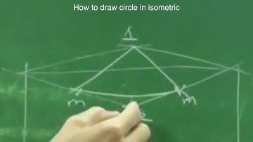 How to draw Isometric circle. (seedhi baat no bakwas)