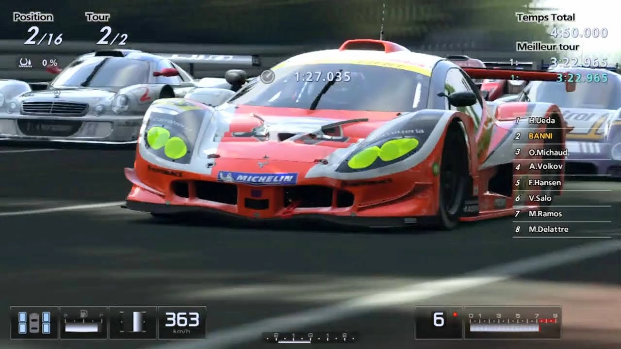 Gran Turismo 5 - Autobacs ARTA Garaiya '08 (HYBRiD) PS3 Gameplay