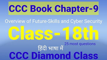 CCC Chapter-9 Overview of Future-Skills and Cyber Security based for questions September exam 2020