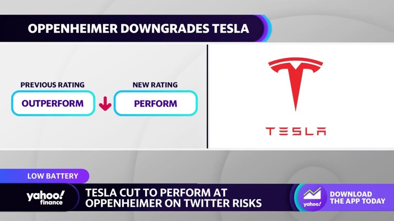 Tesla stock downgraded over Musk-Twitter risk - YouTube