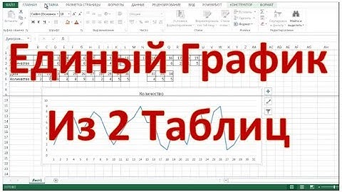 Создание единого графика в Exel из двух и более таблиц