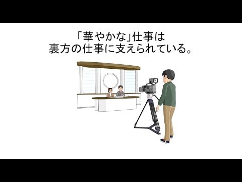 JLPT　N1　Vocabulary　「華やかな」　意味　読み方