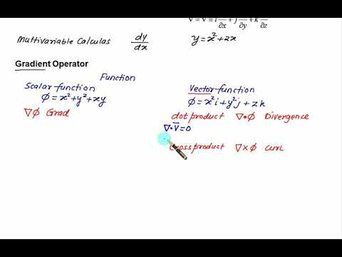 Vector 06 Gradient of Vector - YouTube
