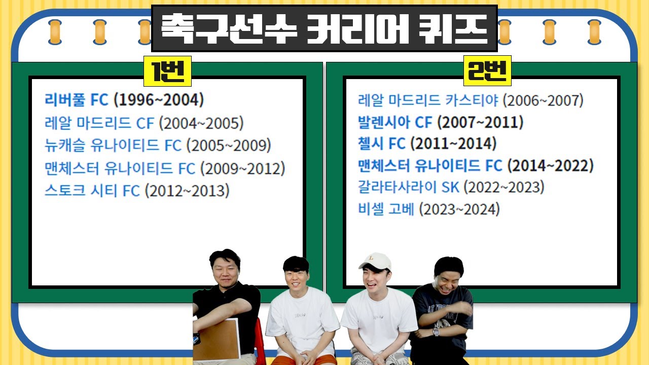 [#축잘알퀴즈쇼] 제 175회, 이 선수가 나온다고?ㅋㅋ 나무위키 커리어를 보고 축구선수를 맞혀라!