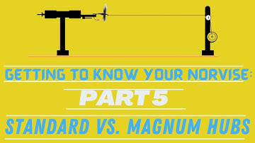 Part 5 of Getting to know your Norvise: STANDARD HUBS VS. MAGNUM HUBS