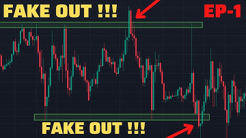 🟡 I Lost A Lot Of Money Day Trading, Until I Understood Smart Money Manipulation | GBPUSD | EP-1