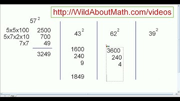Quickly squaring a 2-digit number