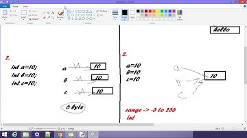 Memory Management in Python