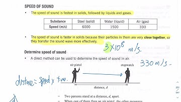 GCE O Level: Physics CH15 Sound