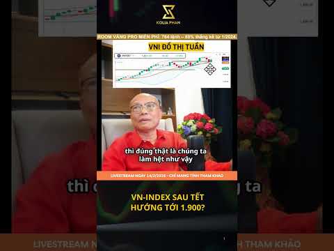 VN-INDEX SAU TẾT - HƯỚNG TỚI 1.900? #vnindex #trump #fypシ