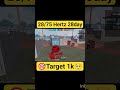 #tiktokgamer