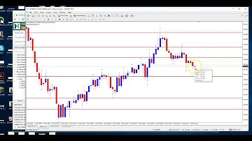 Nadex 5 min Binary Last Micro Second Win