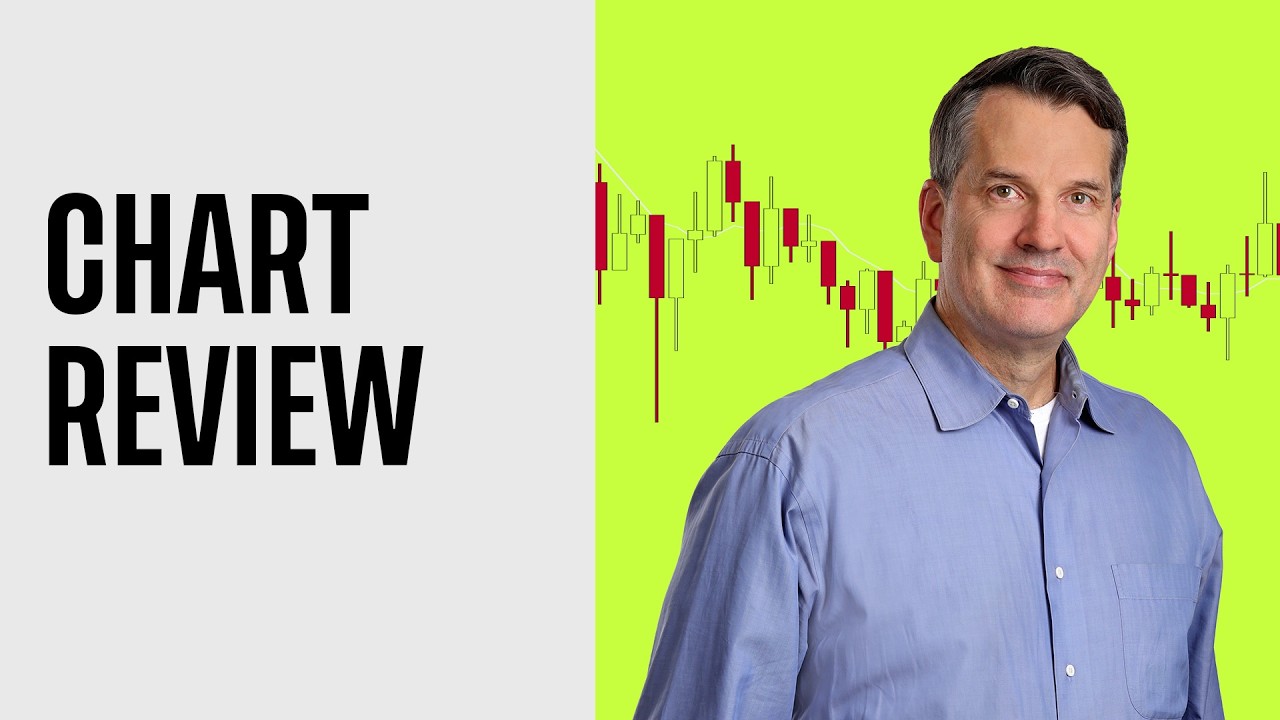 Trading the Close: Daily Chart Review & Setups