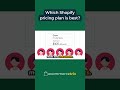 Which Shopify pricing plan is best?
