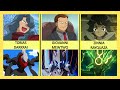 Pokemon Trainers with Legendary, Mythical, and Ultra Beast  Pokemon in the Anime