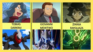 Every Trainer From The Pokemon Anime Who Has Caught A Legendary