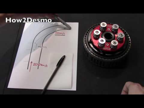 Video: Hvordan fungerer en elektrisk klipperclutch?