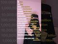From 1 to hundred quadrillion numbers #shorts #english #speak #englishiya_99