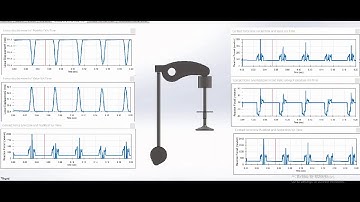 Motion analysis of IC Engine Valve assembly animation with 3.5mm Cam lift SOLIDWORKS MOTION