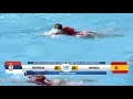 Spain vs Serbia - Waterpolo Euro Women Junior Champ. 2019 Quarter Finals