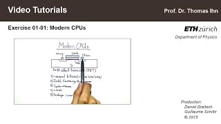 Video Tutorials 01-01: Modern CPUs