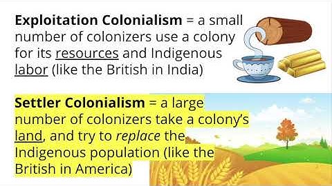 Settler Colonialism