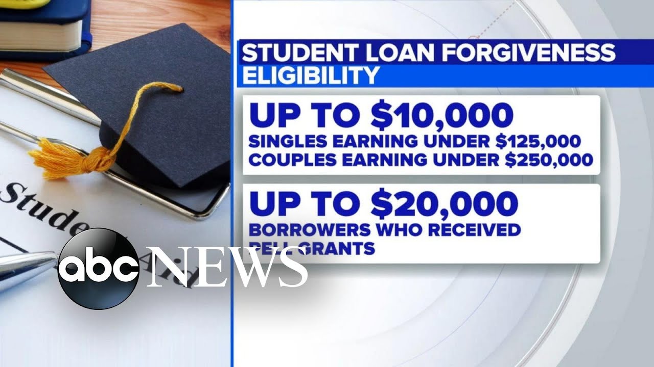 Student debt relief application website now live YouTube