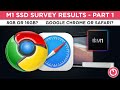 Apple M1 SSD Survey Results - Part 1