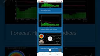 New Today/Tomorrow 19-20/06/2026 Citystats Stock Market Astrology Geomagnetic Activity Report.